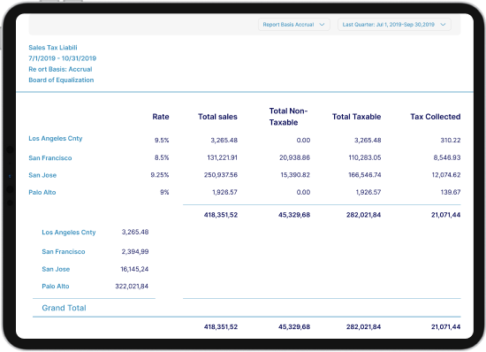 Automated Tax Calculation & Payment
