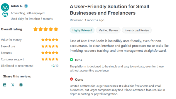 Freshbooks average rating 4