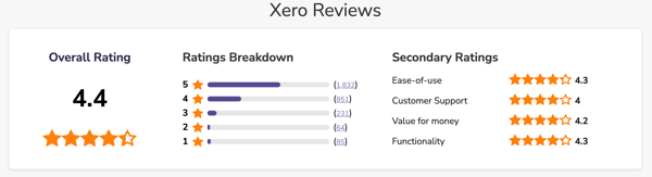 Xero-Software-Reviews-Demo-Pricing-2024-11-23-2024_02_11_AM