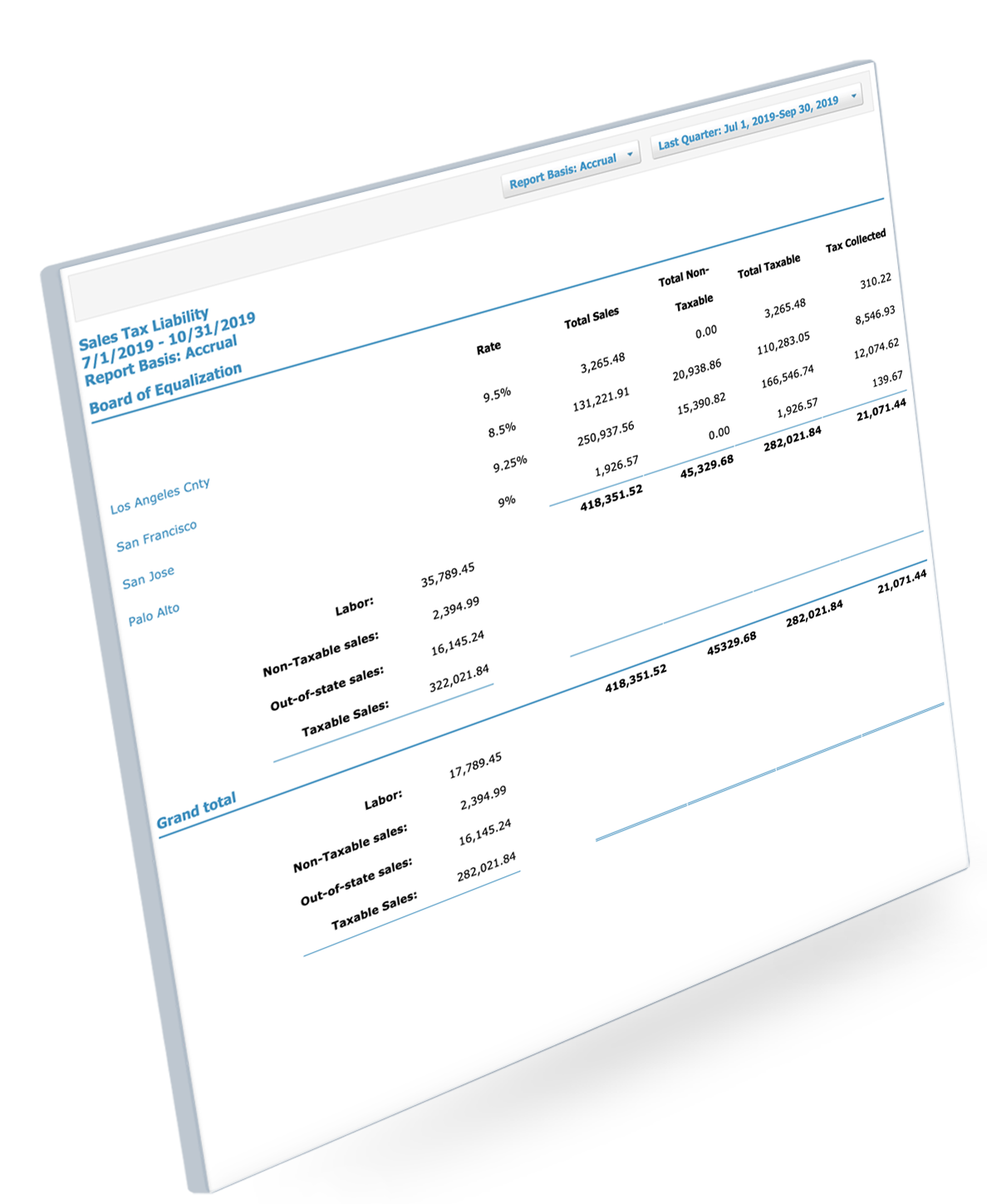 Sales-Tax-Report