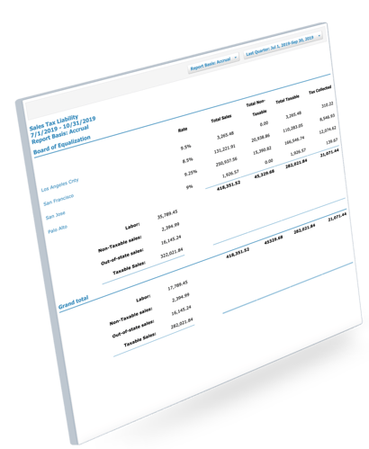 Sales-Tax-Report