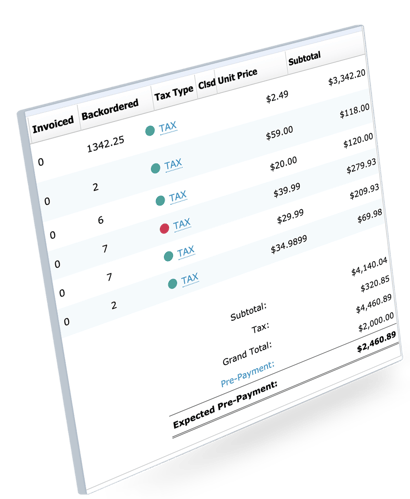 SalesOrder
