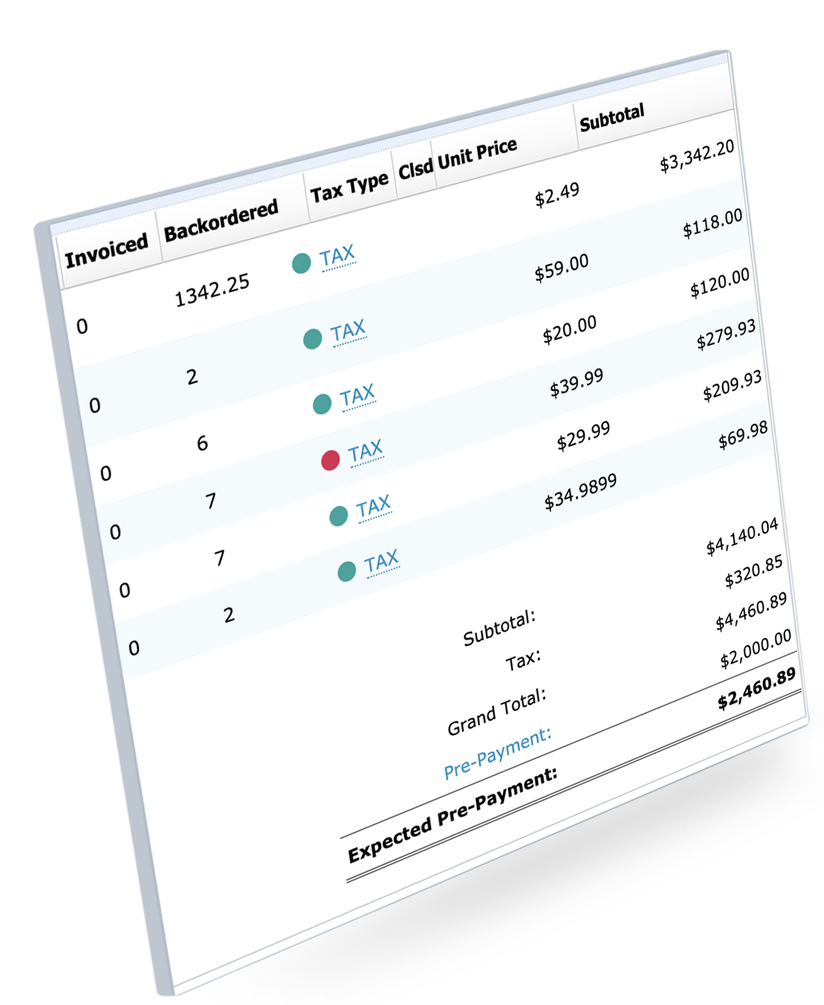 Sales Order