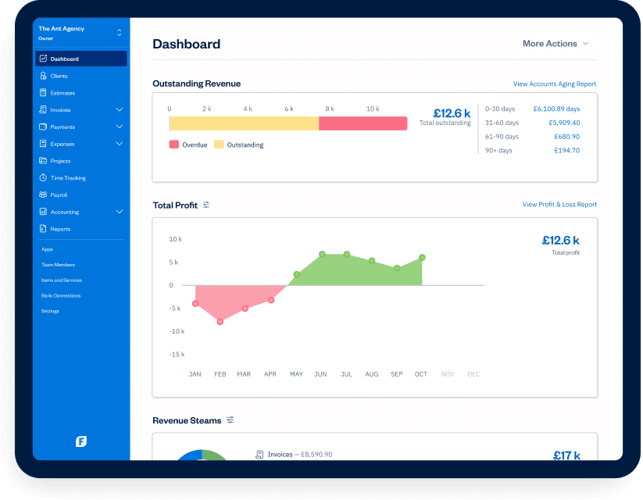 freshbooks Reporting and Analytics