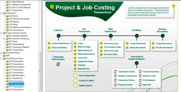 Job and Project Costing