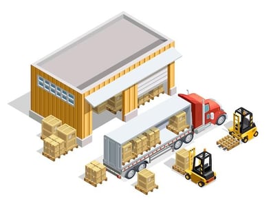 warehouse management system