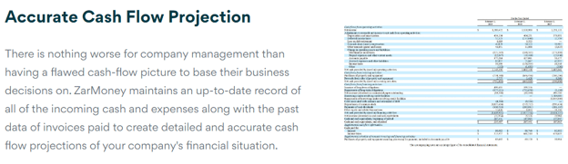 Cash-Flow Management 