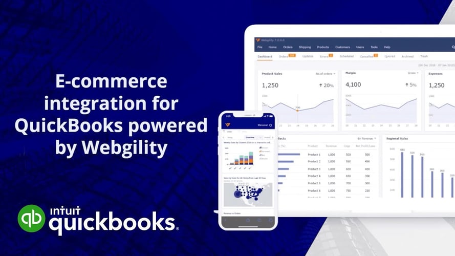 quickbooks E-commerce Integrations