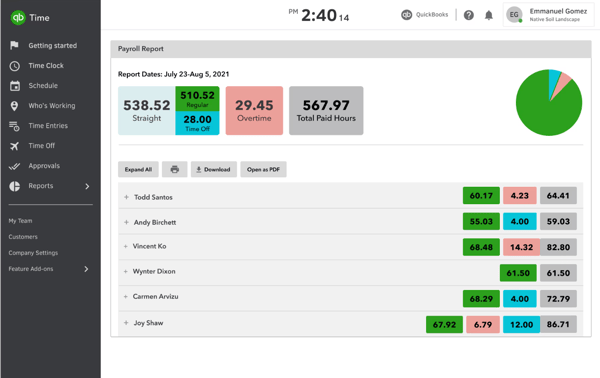 quickbooks Time Tracking