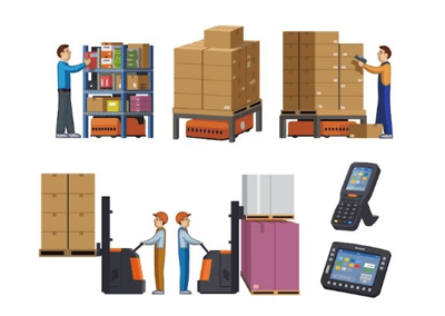 Stock Keeping Units (SKU) and Barcode/RFID Technology