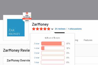 zarmoney review
