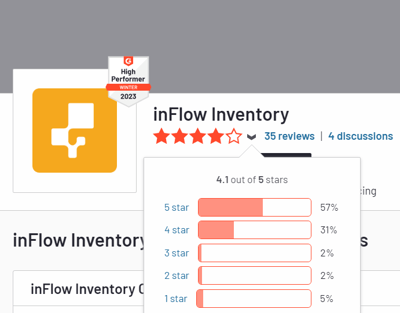 inflow review