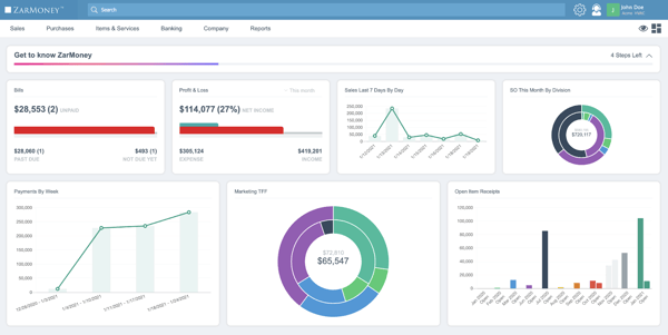 Best Accounting Software for Furniture Businesses: Why ZarMoney is the Ultimate Choice