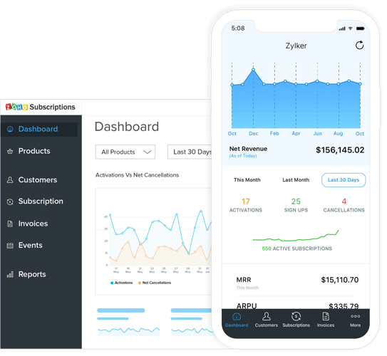 zoho books ACH Payments Processing