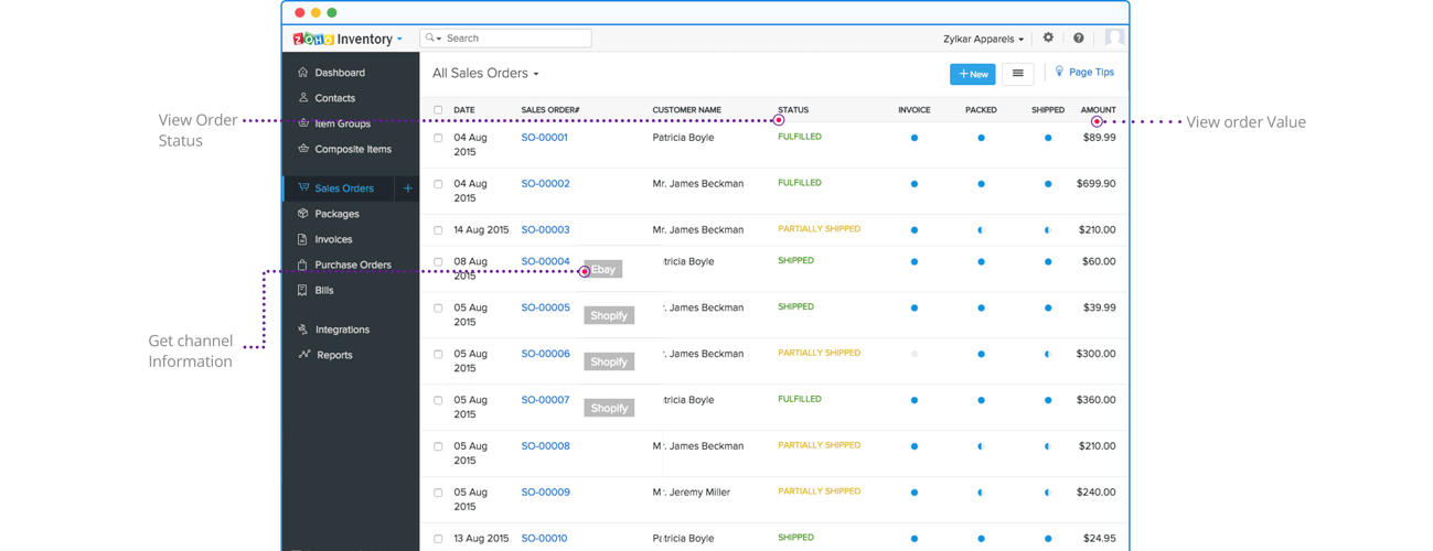 zoho inventory Multi-channel Sales