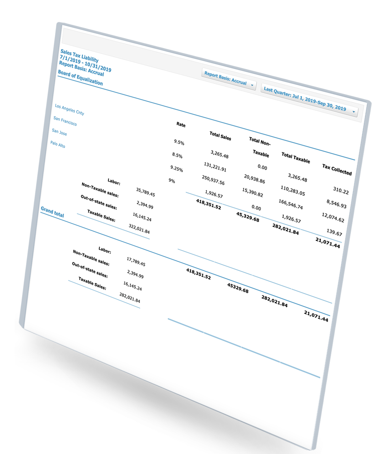 LP - Accounting Software for Restaurants_Automatic Tax Calculation
