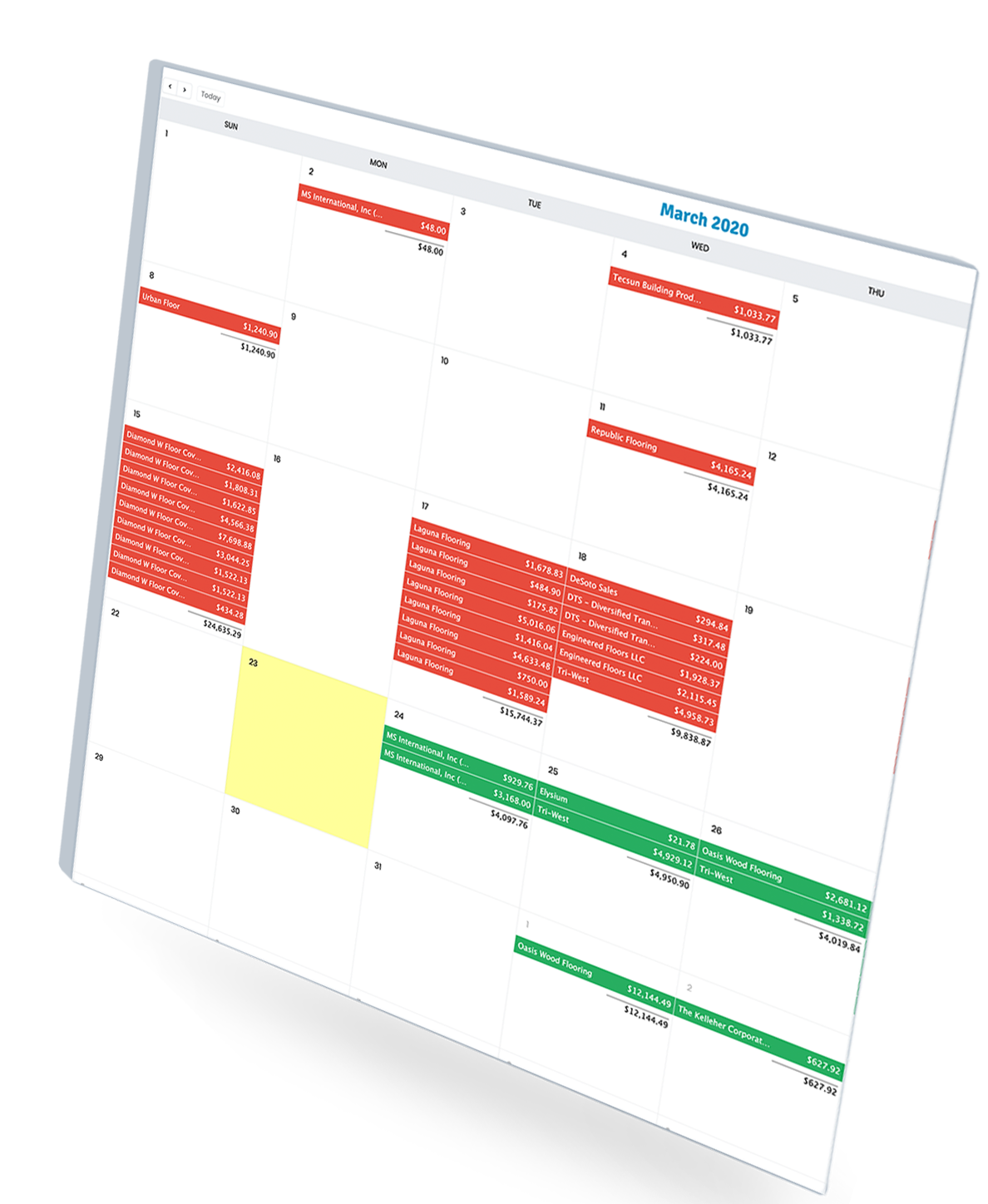 LP - Non-Profit Accounting Software_Budget Pricing Model